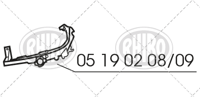 05 19 02 08