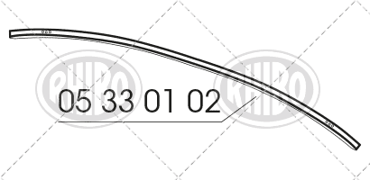 05 33 01 02