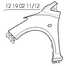 12 19 02 12