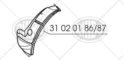 31 02 01 86